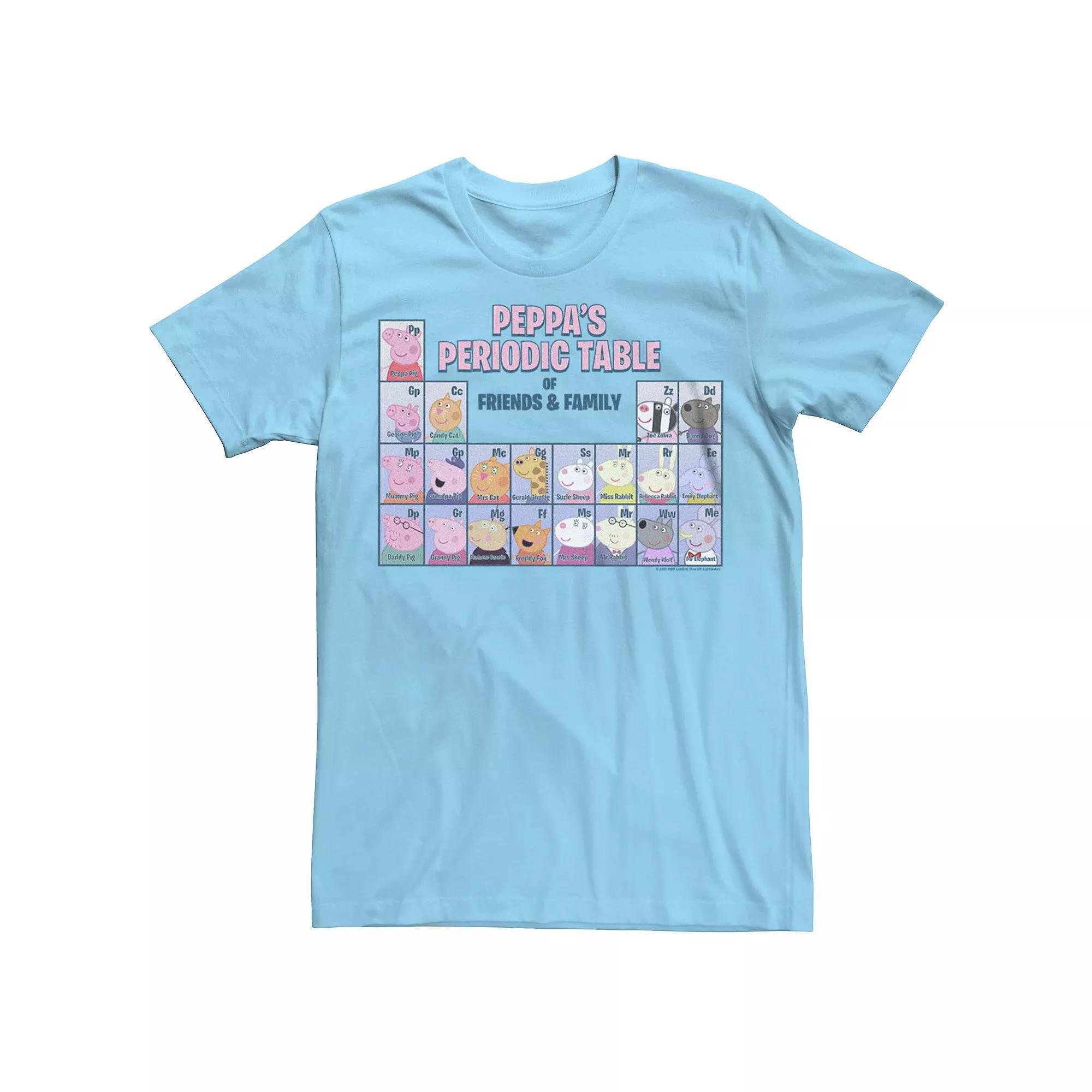 Men's Peppa Pig TV Periodic Table Friend And Family Tee, Size: Large, Light Blue Product Image