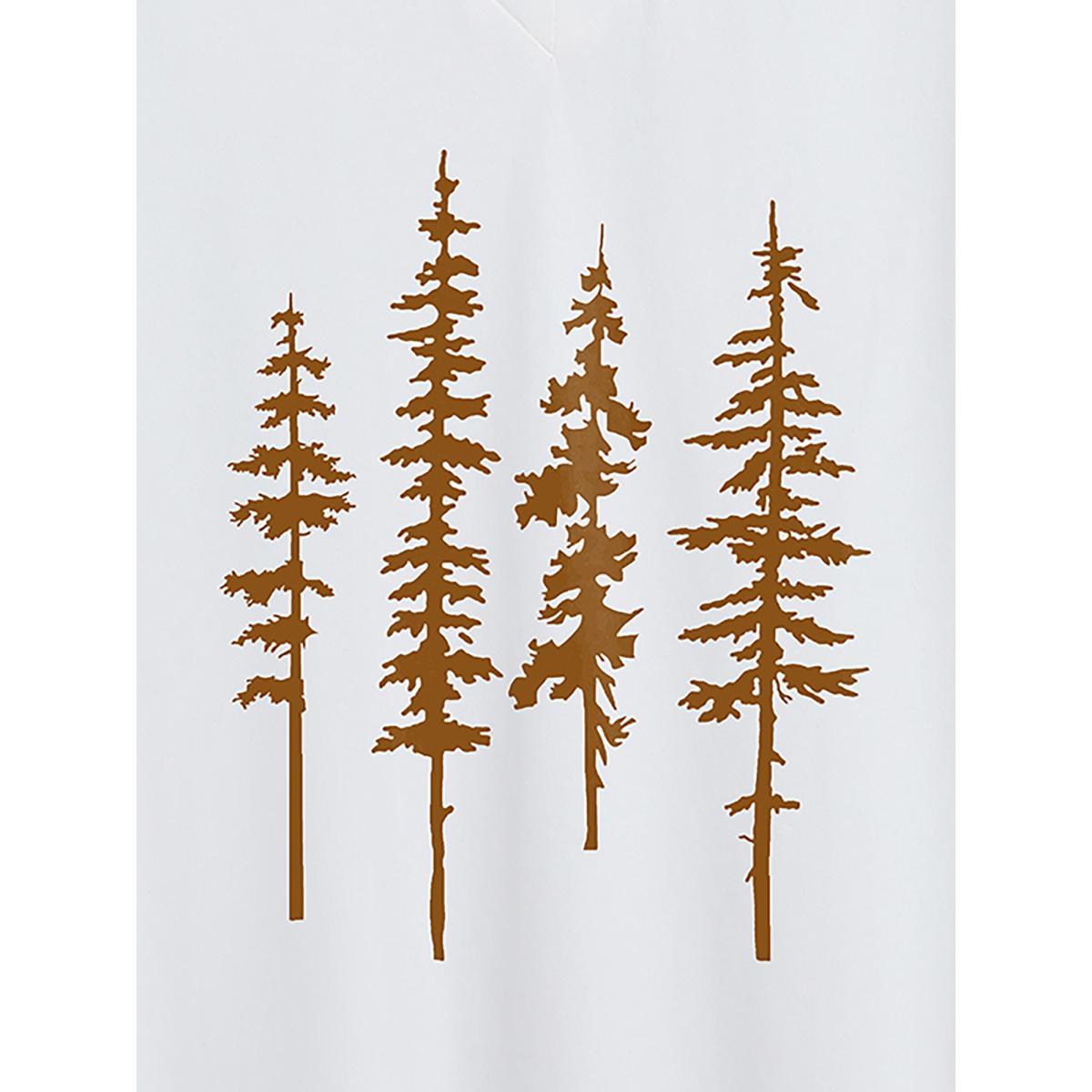 Product Card