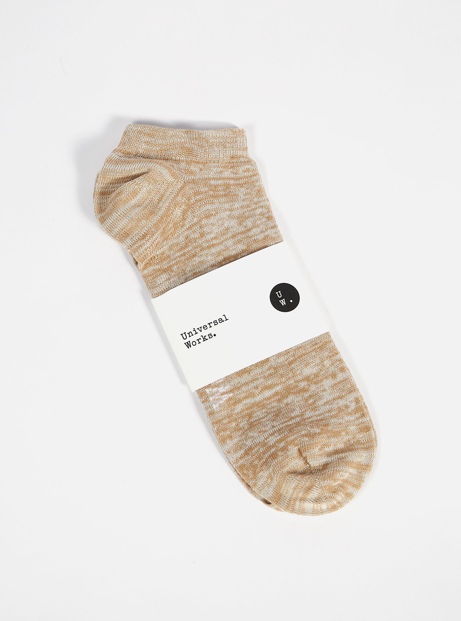 Product Card