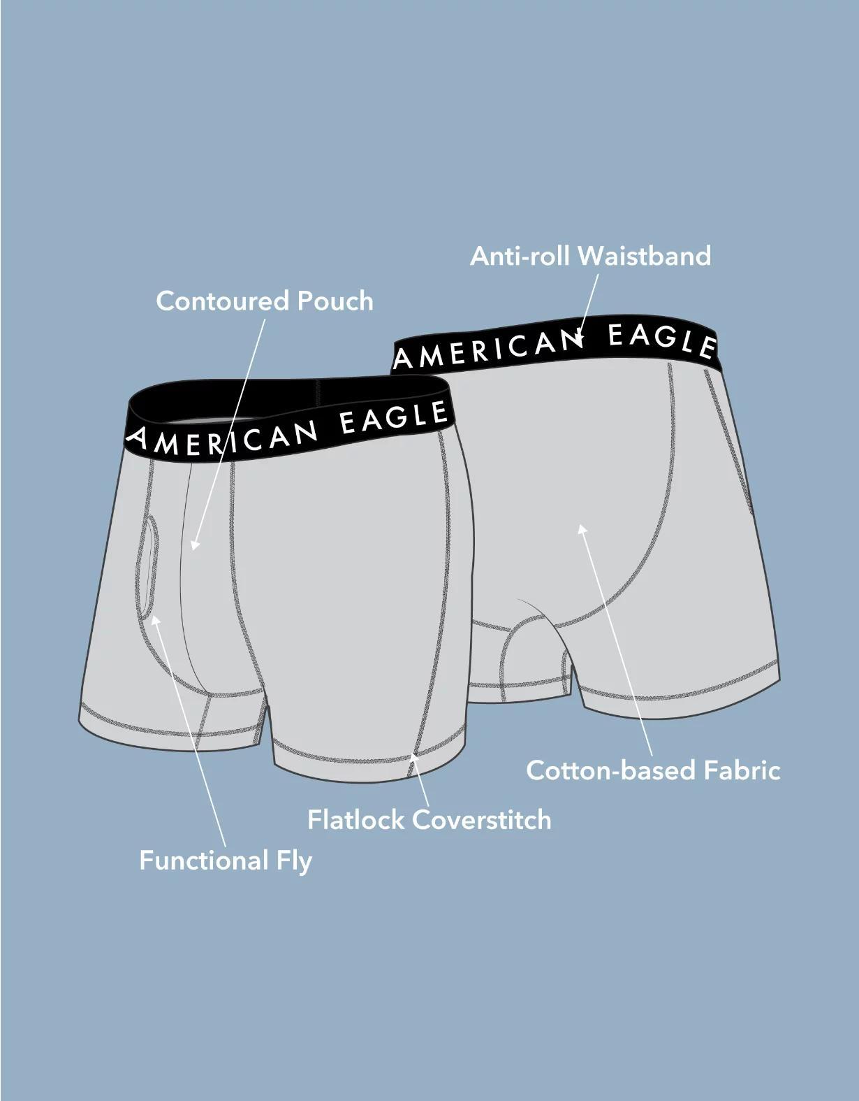 Product Card