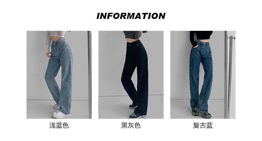Product Card