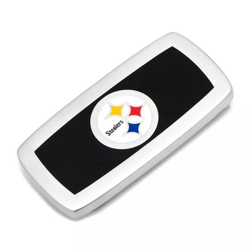 Product Card