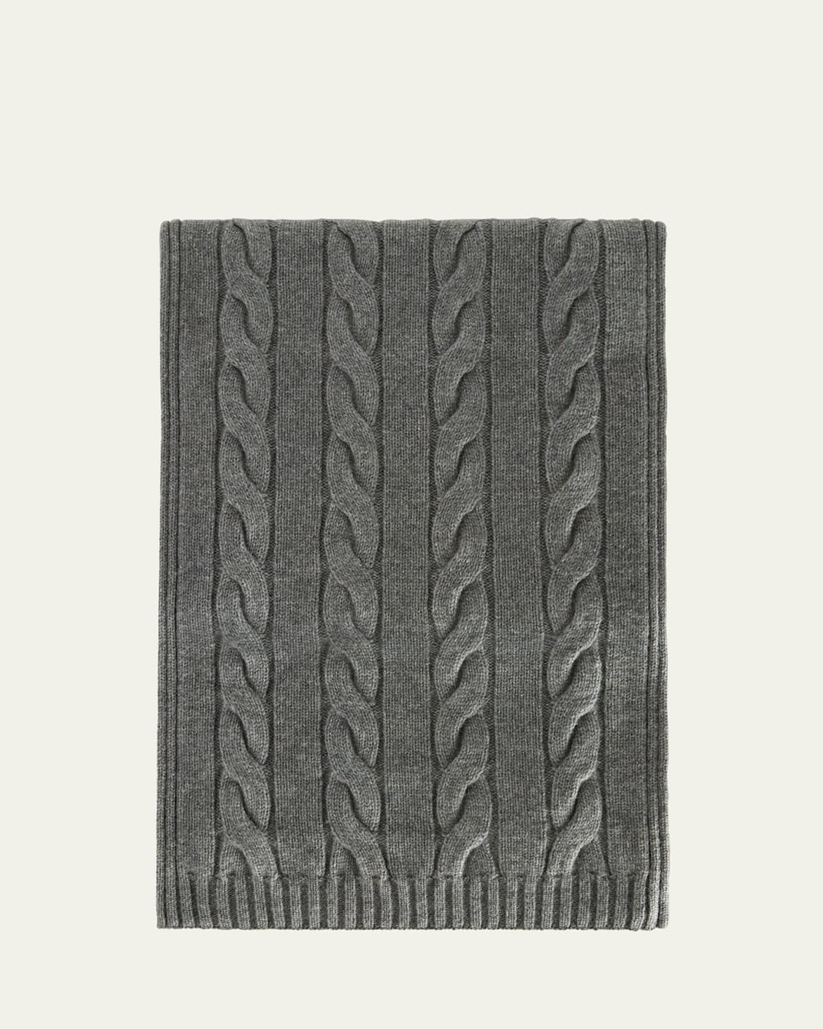 Product Card
