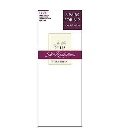 Product Card