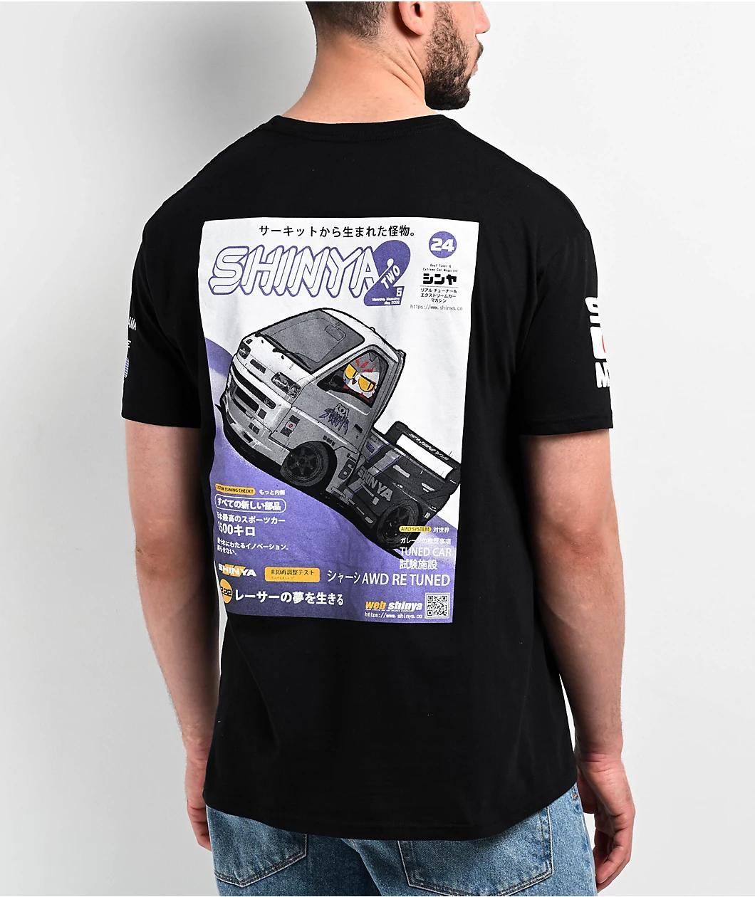 Product Card