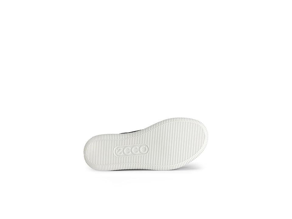 Product Card