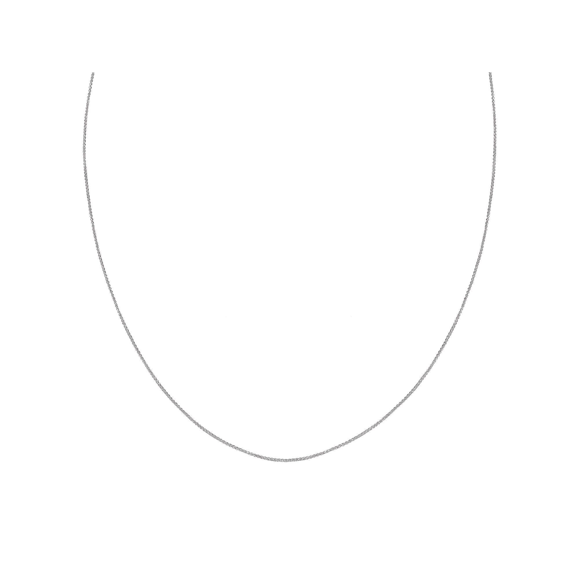 Product Card