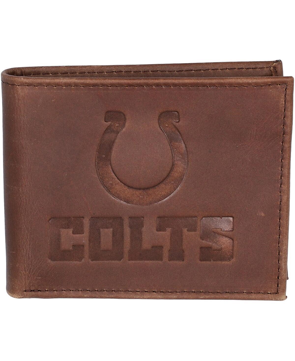 Product Card