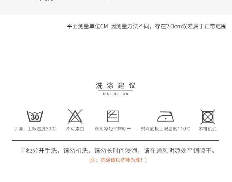 Product Card