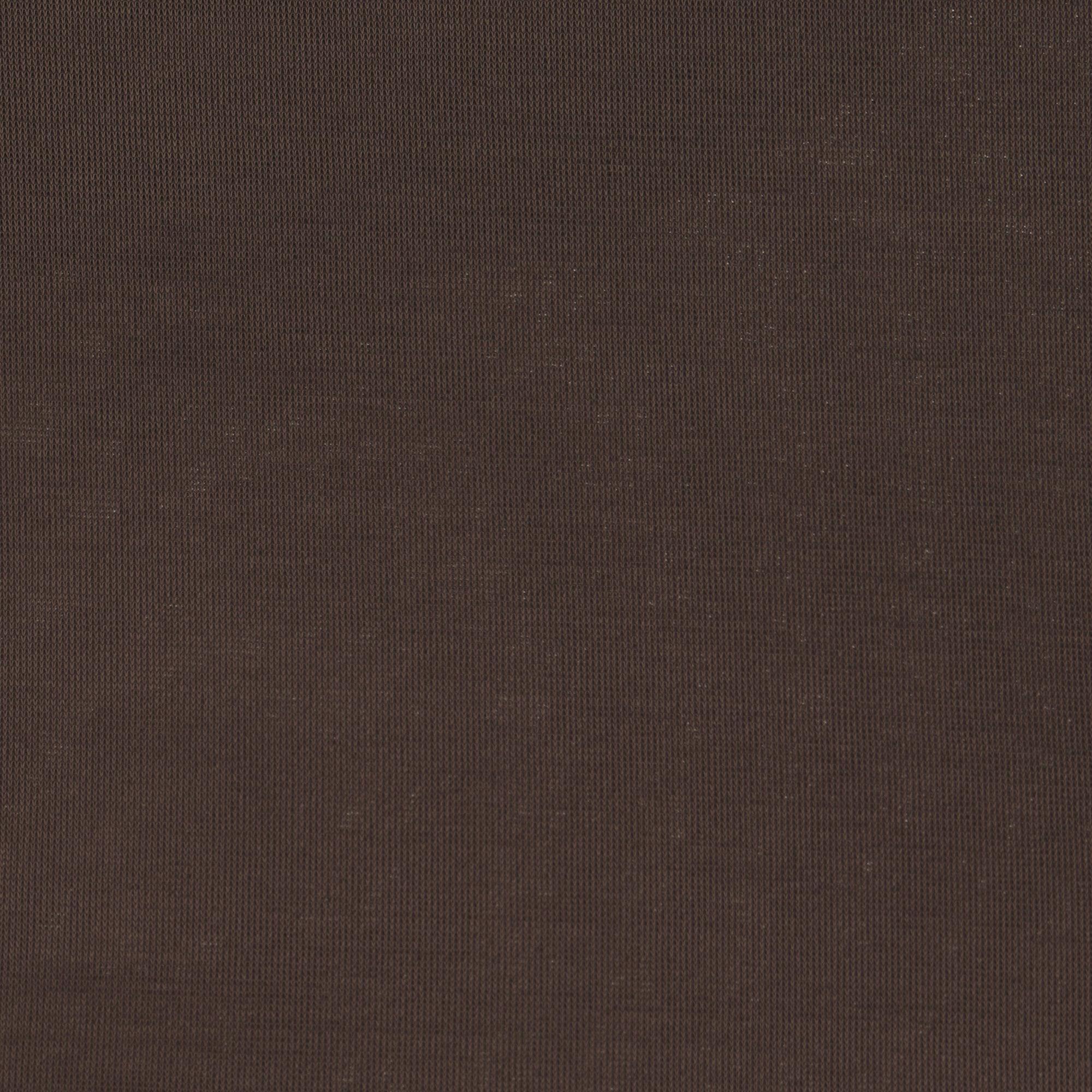 Product Card