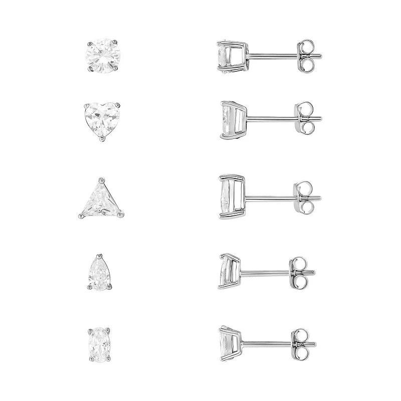 Product Card