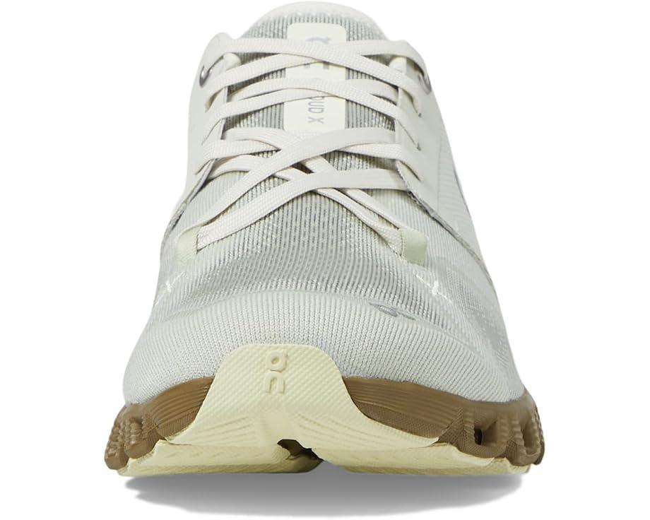 On Product Image