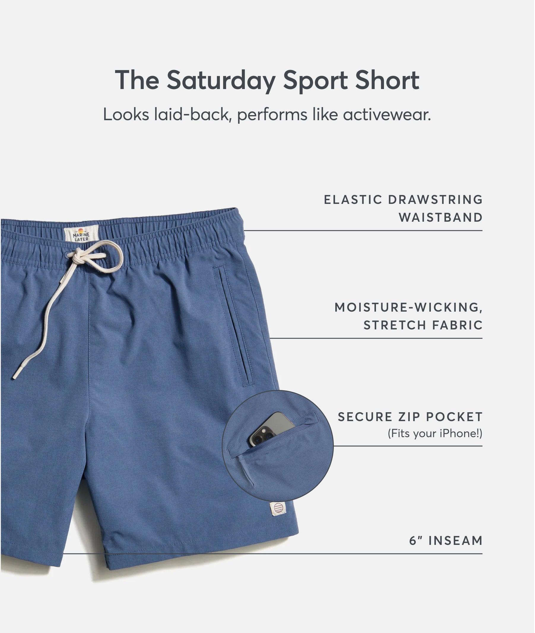 Product Card