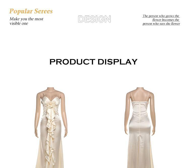 Product Card