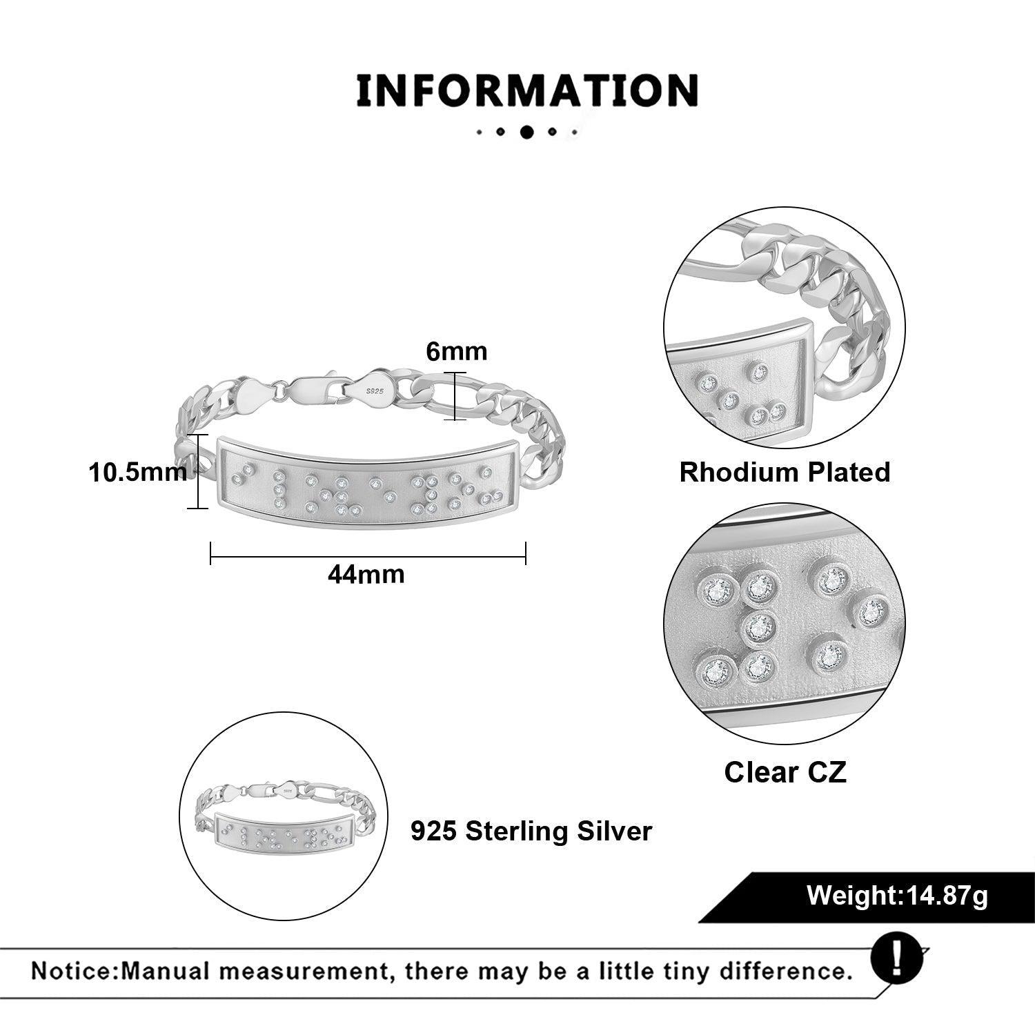 Product Card