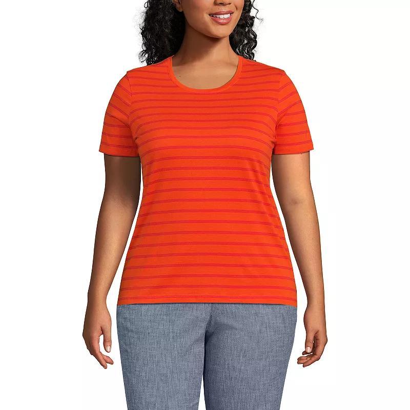 Plus Size Lands' End Relaxed Supima Cotton Crewneck Tee, Women's, Size: 1XL, Pale Yellow Product Image