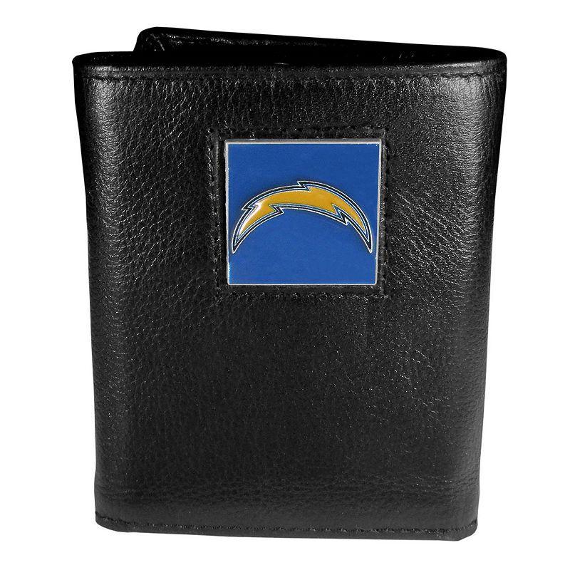 Product Card