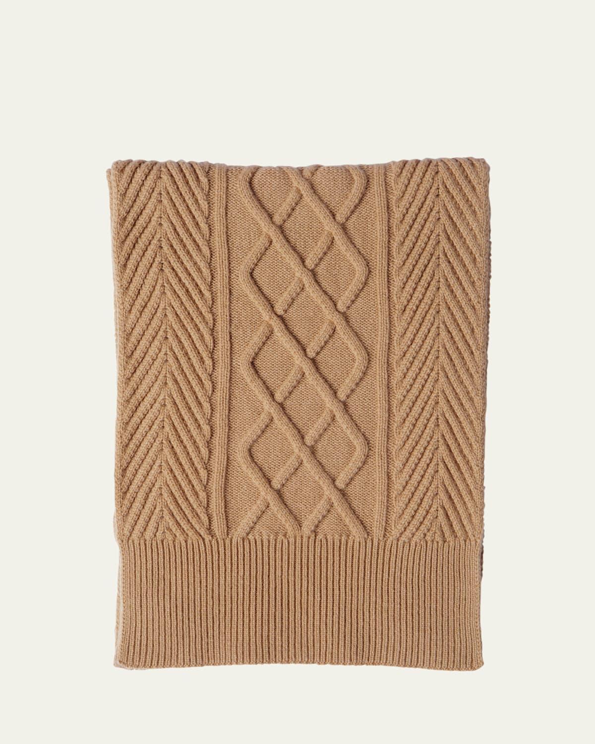 Product Card
