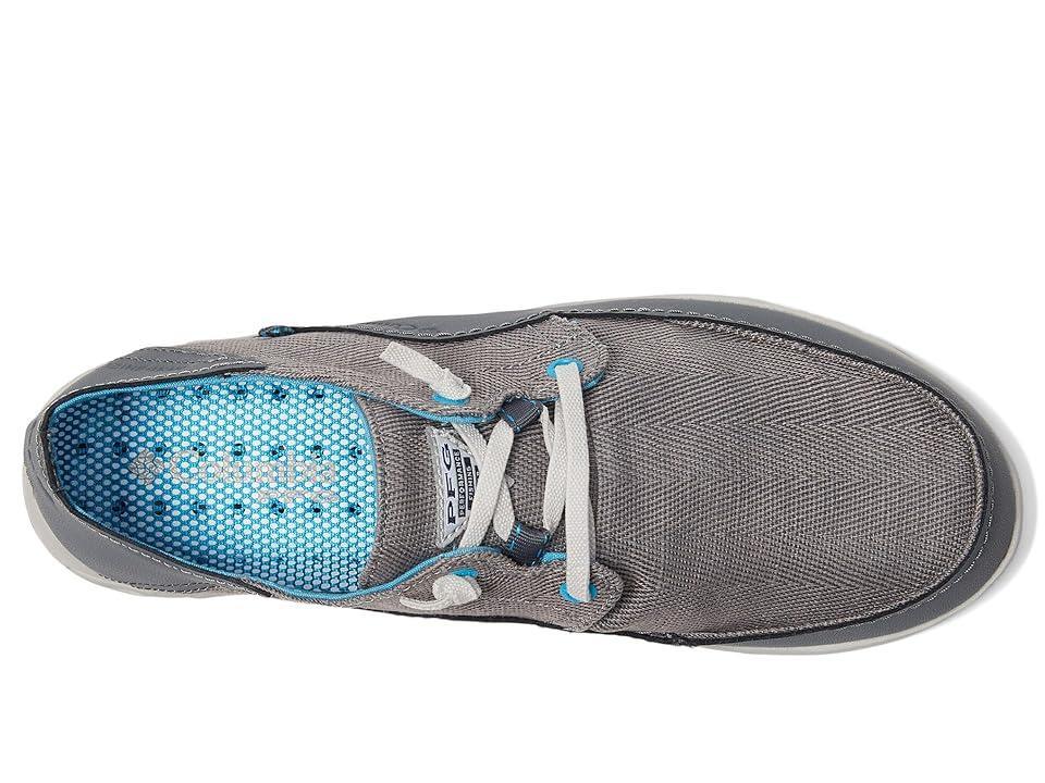 Columbia Bahama Vent Loco Relax III (Graphite Chill) Men's Shoes Product Image