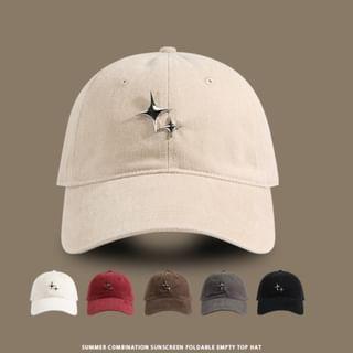 Product Card