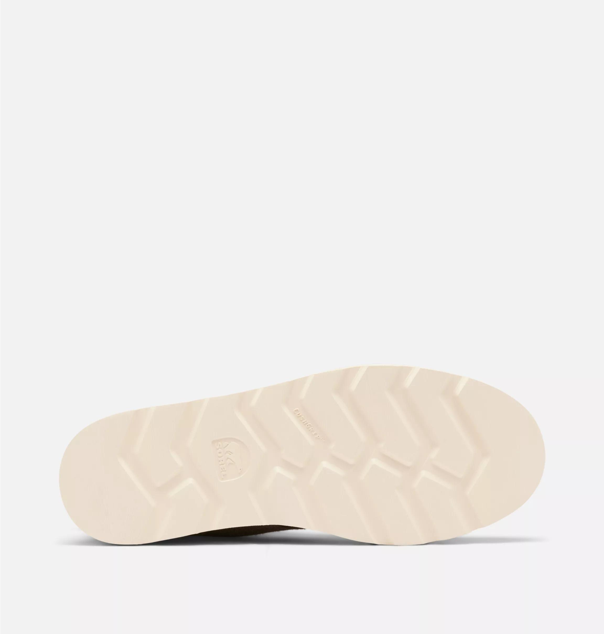 Product Card