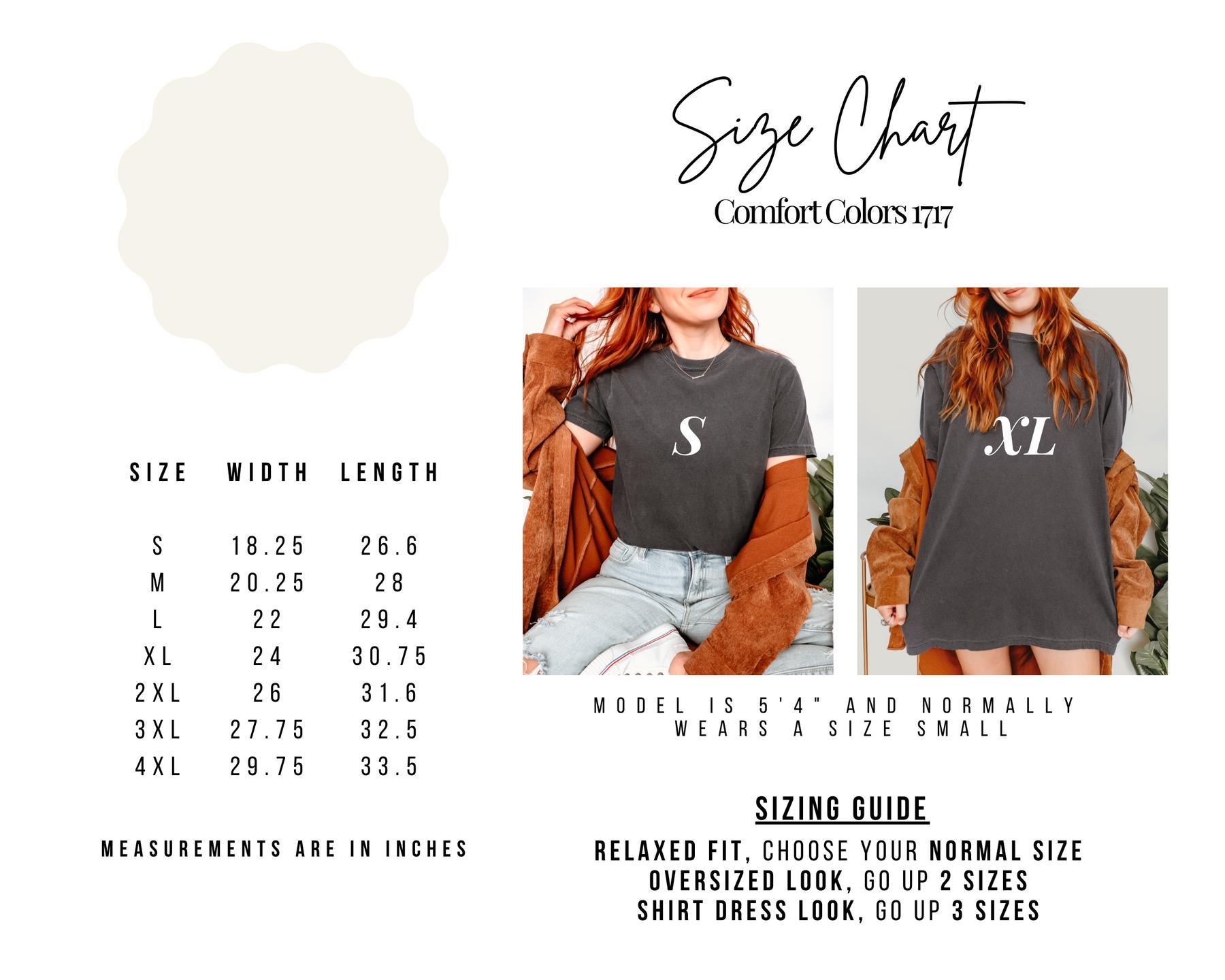 Product Card
