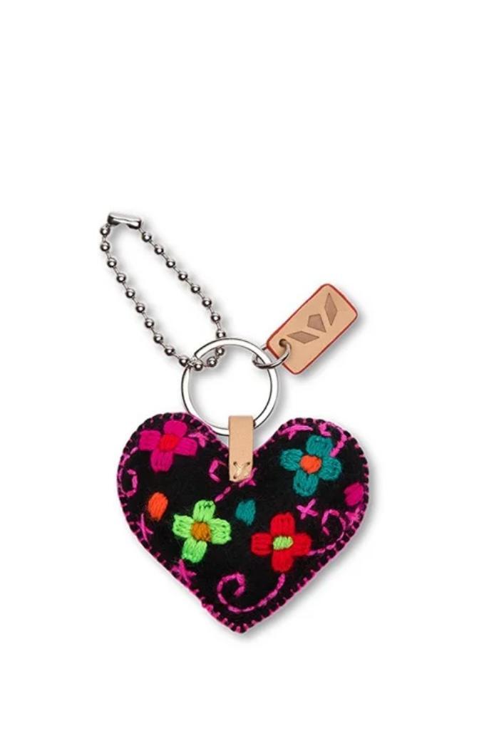 Product Card
