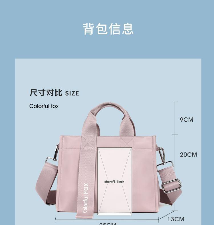 Product Card