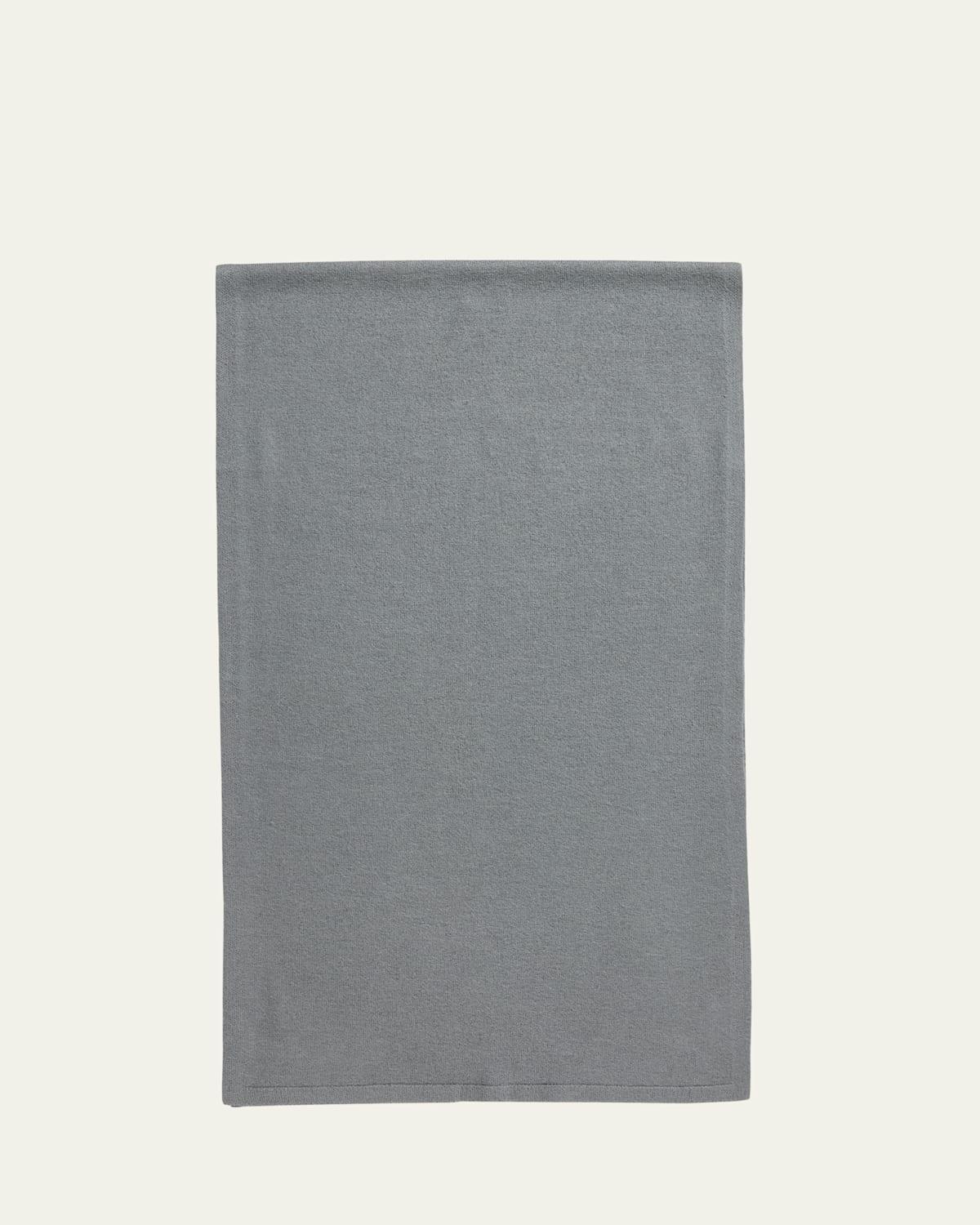 Product Card