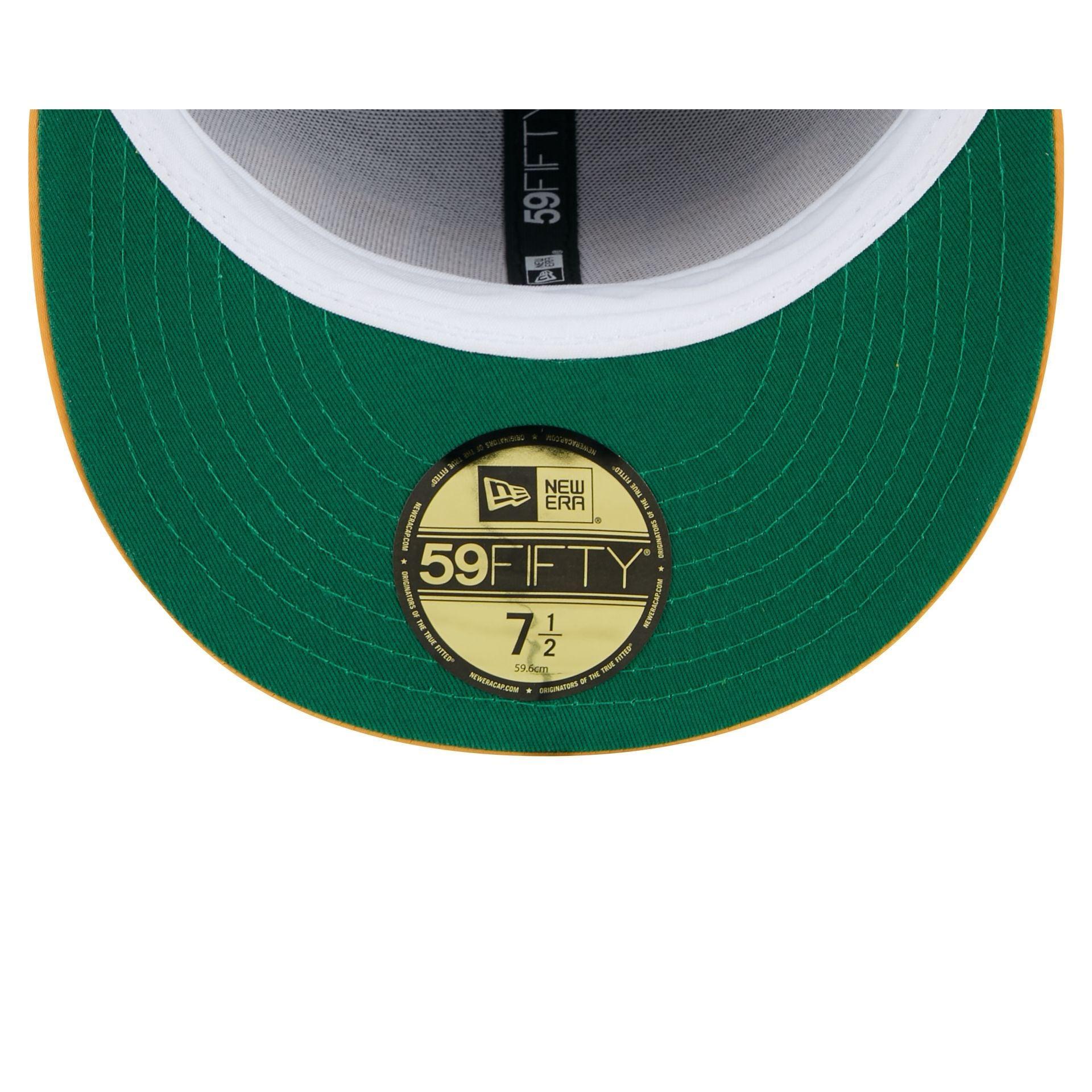 Product Card
