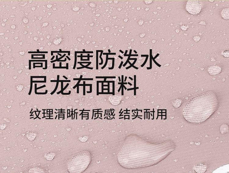 Product Card
