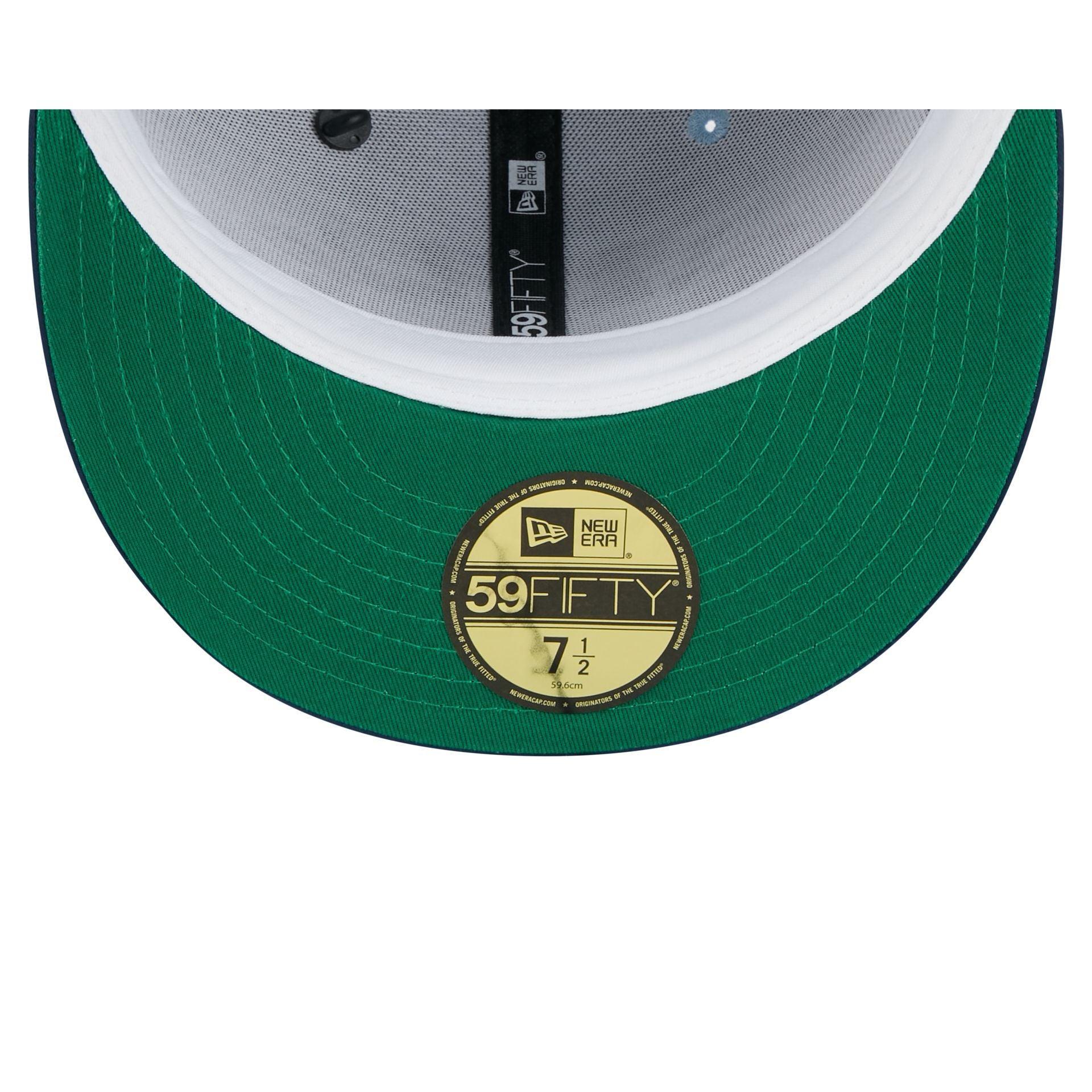 Product Card