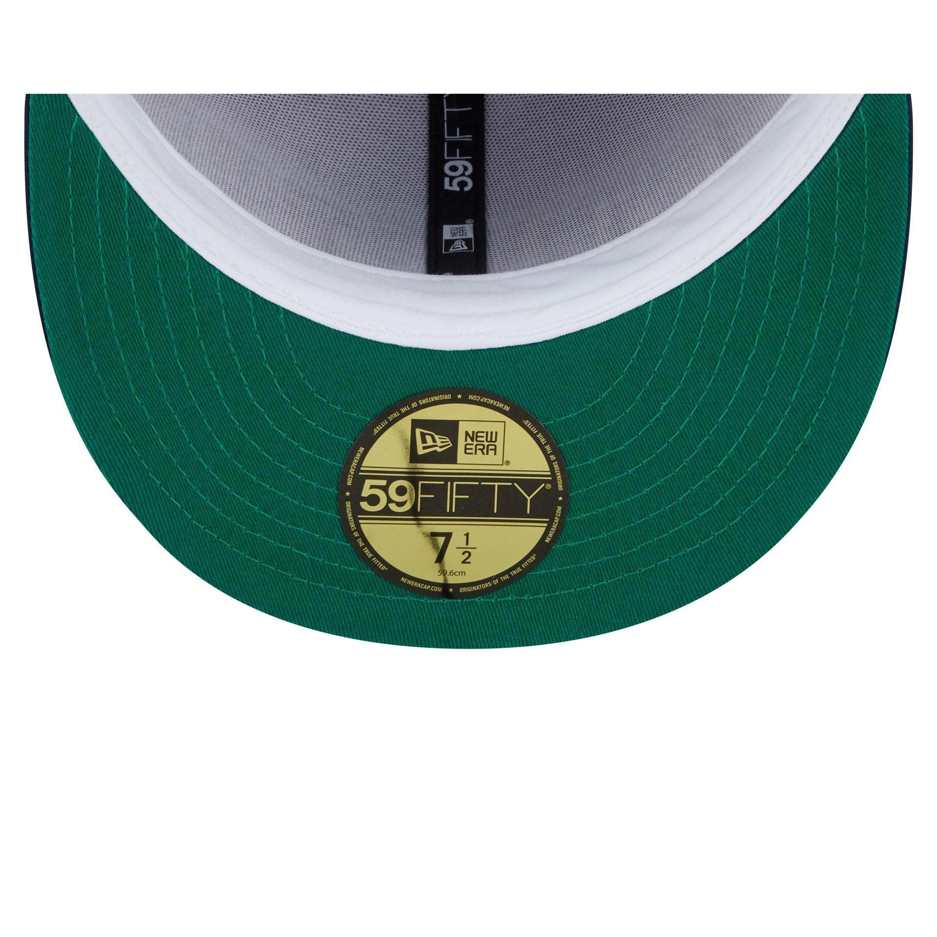 Product Card