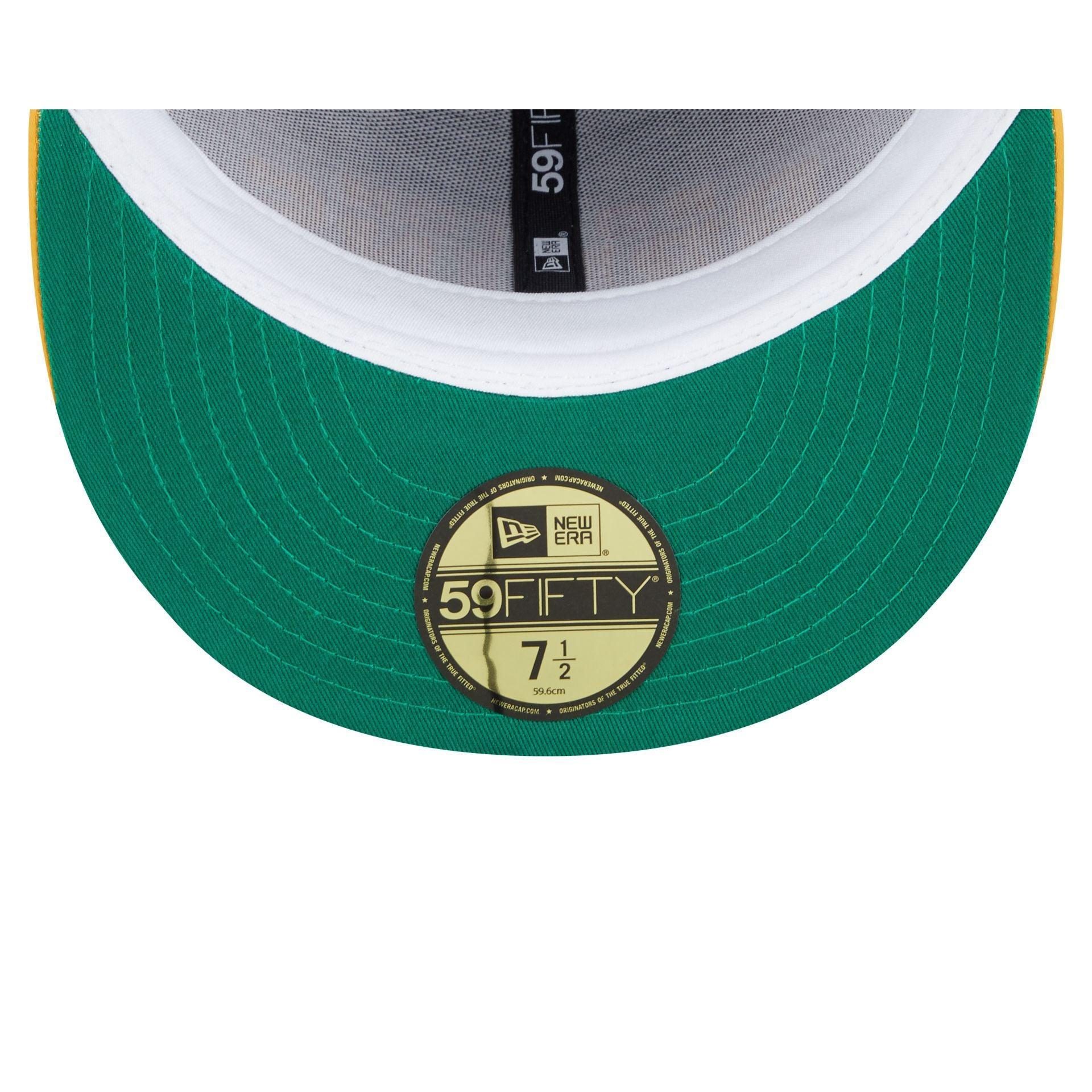 Product Card