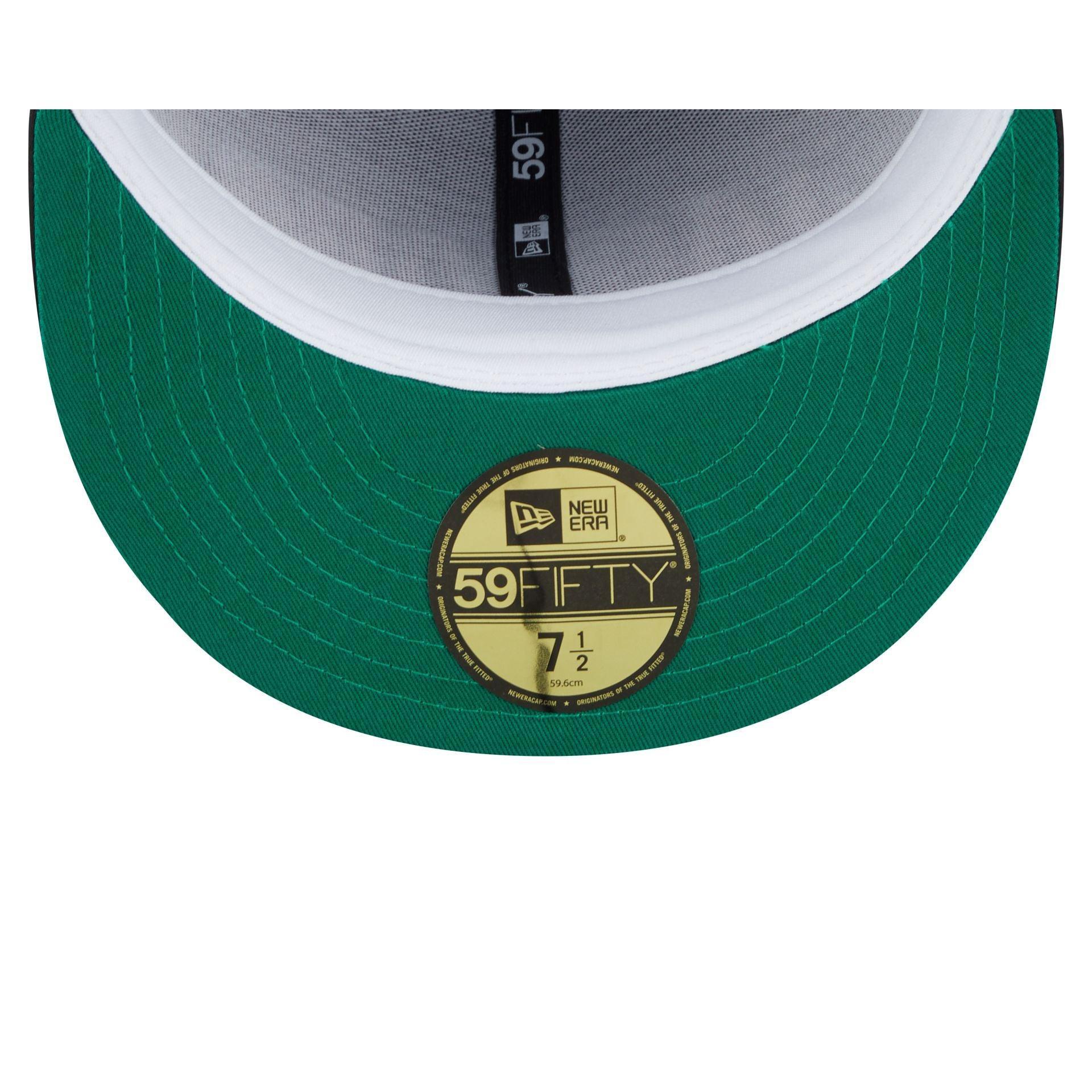 Product Card