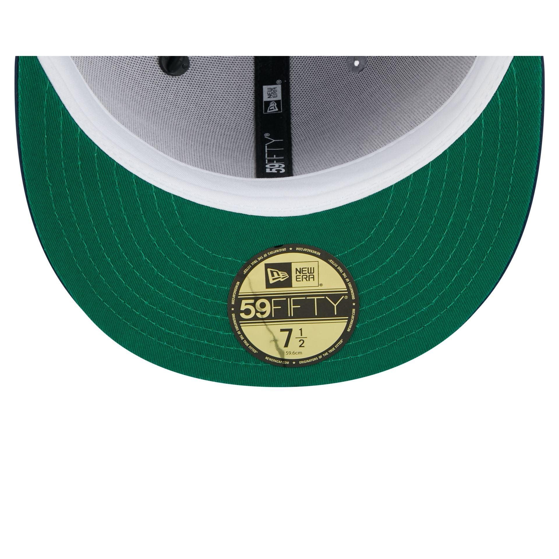 Product Card
