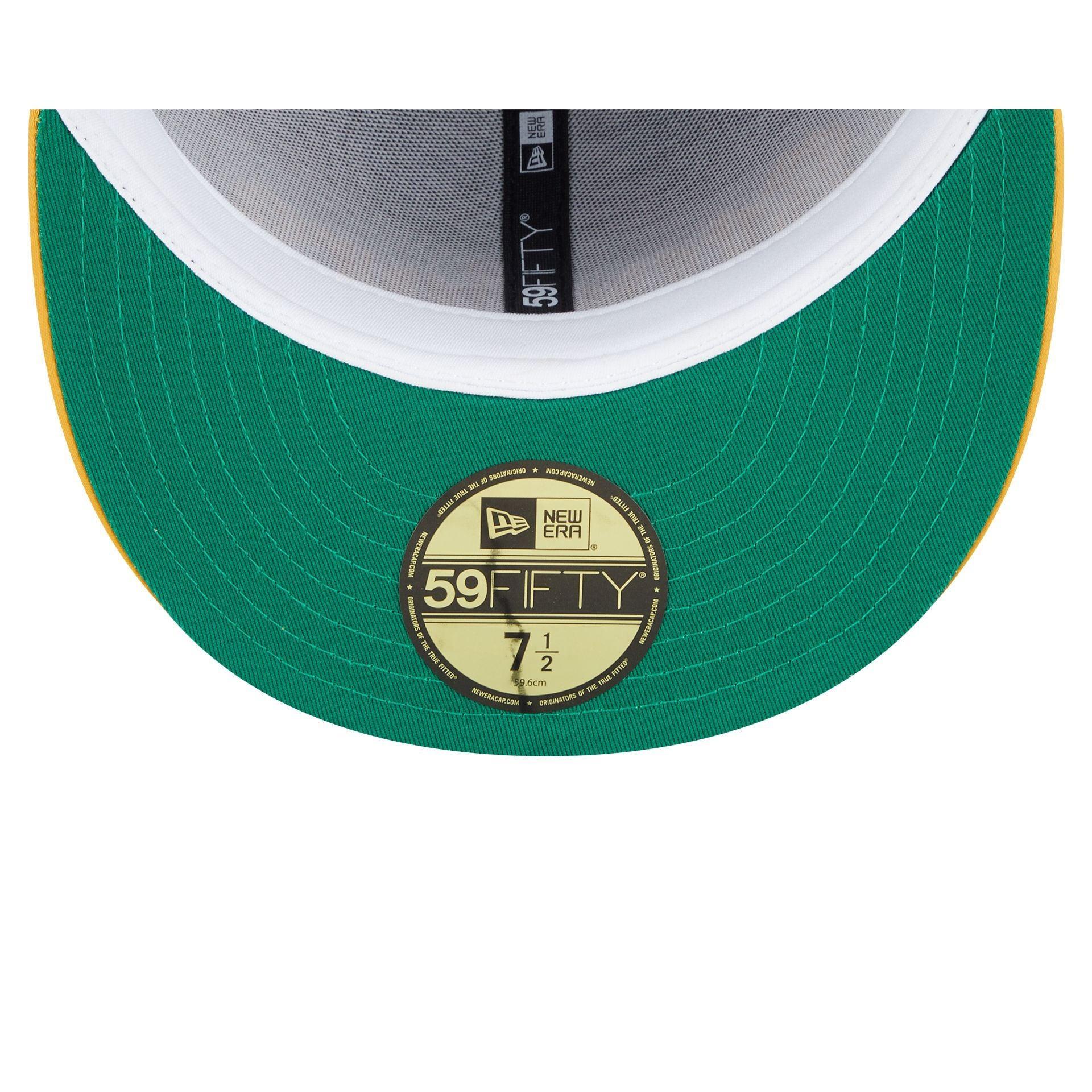 Product Card
