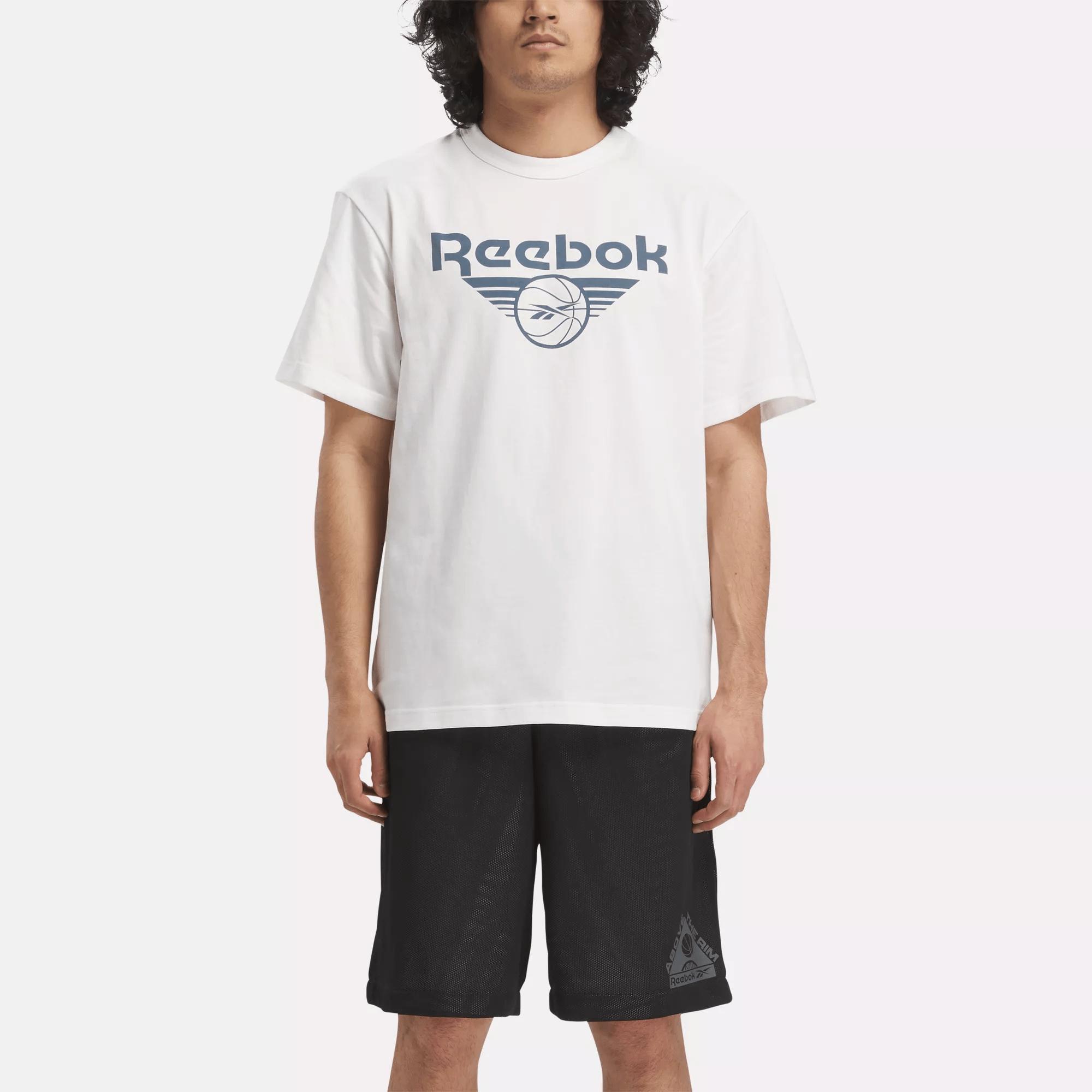 Product Card