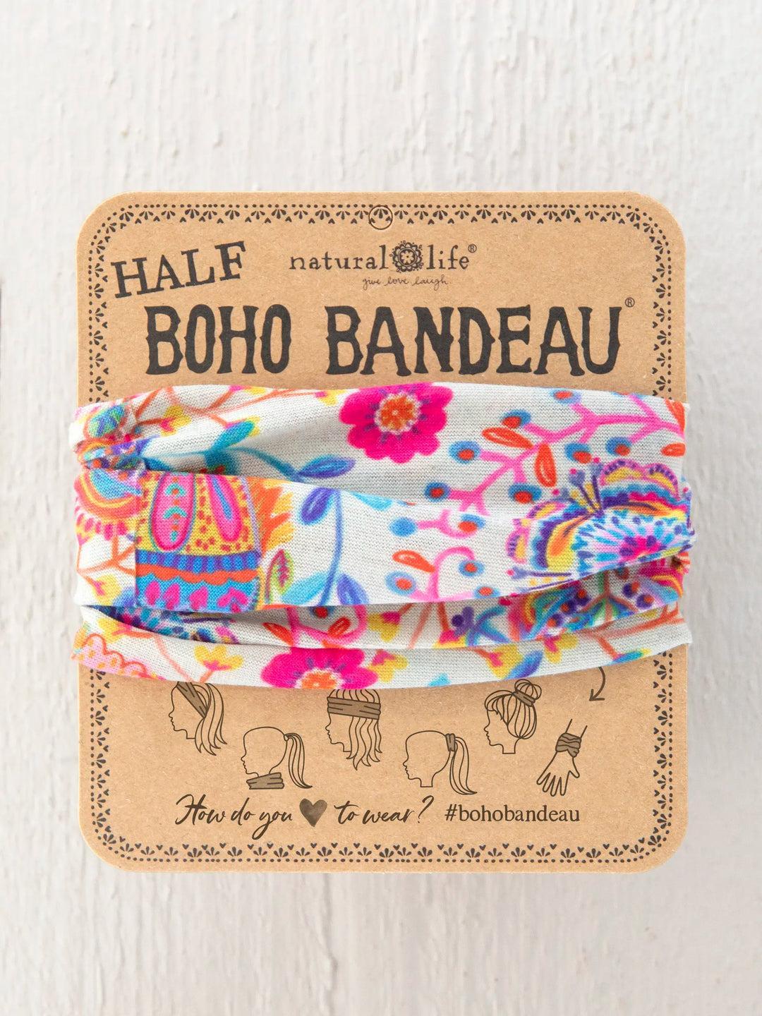 Product Card
