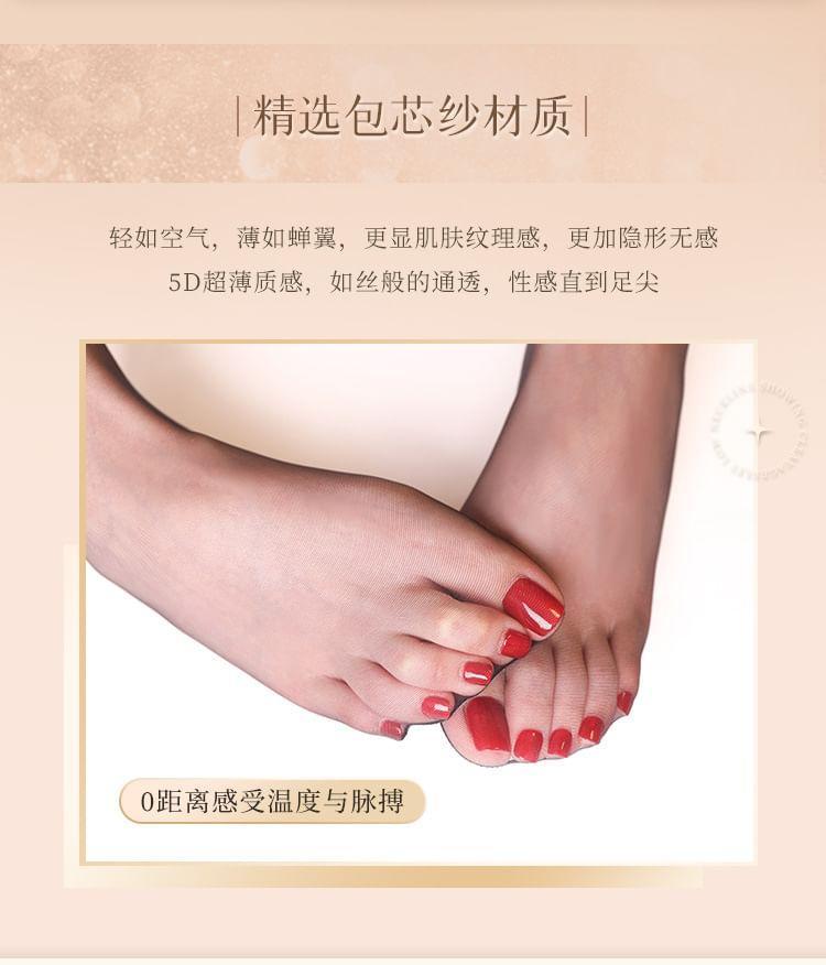 Product Card