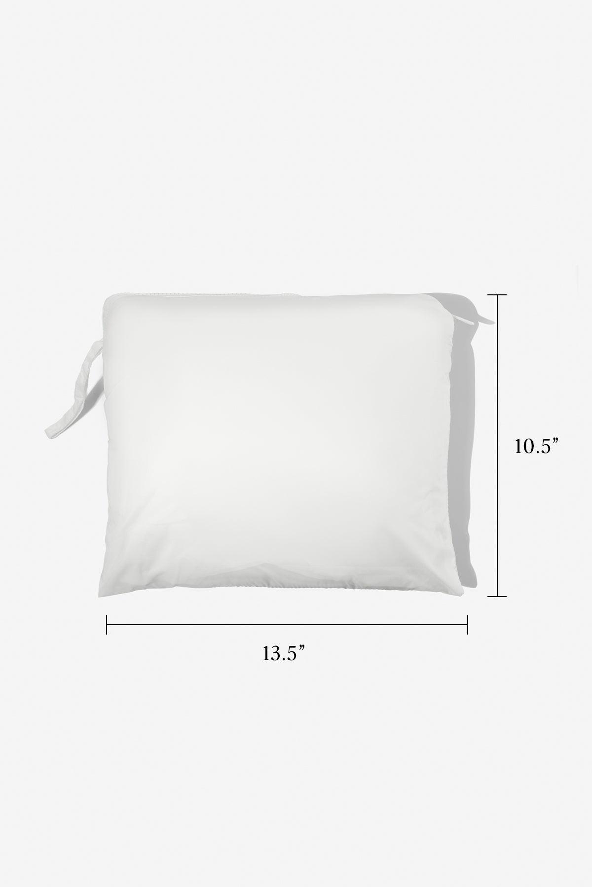 Product Card
