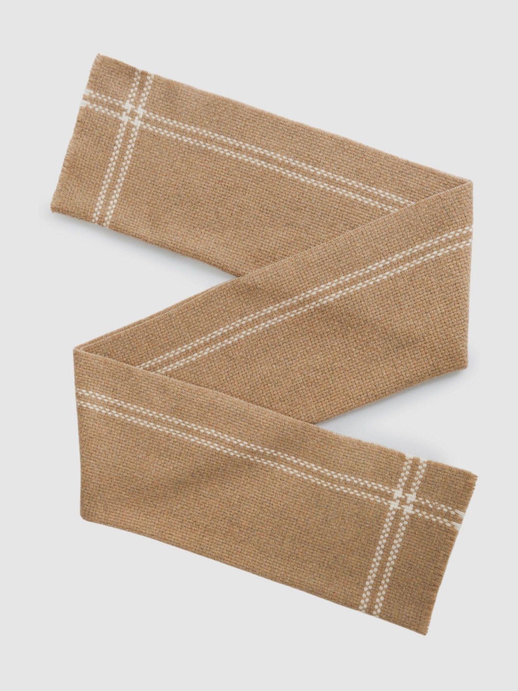 Product Card