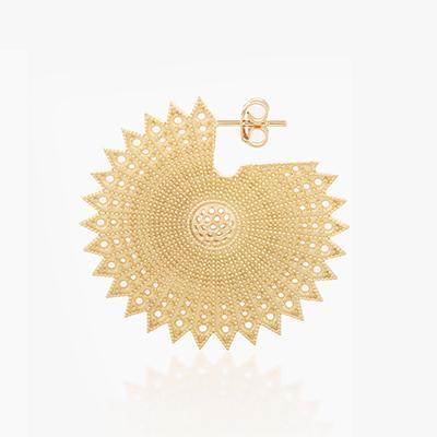 Product Card