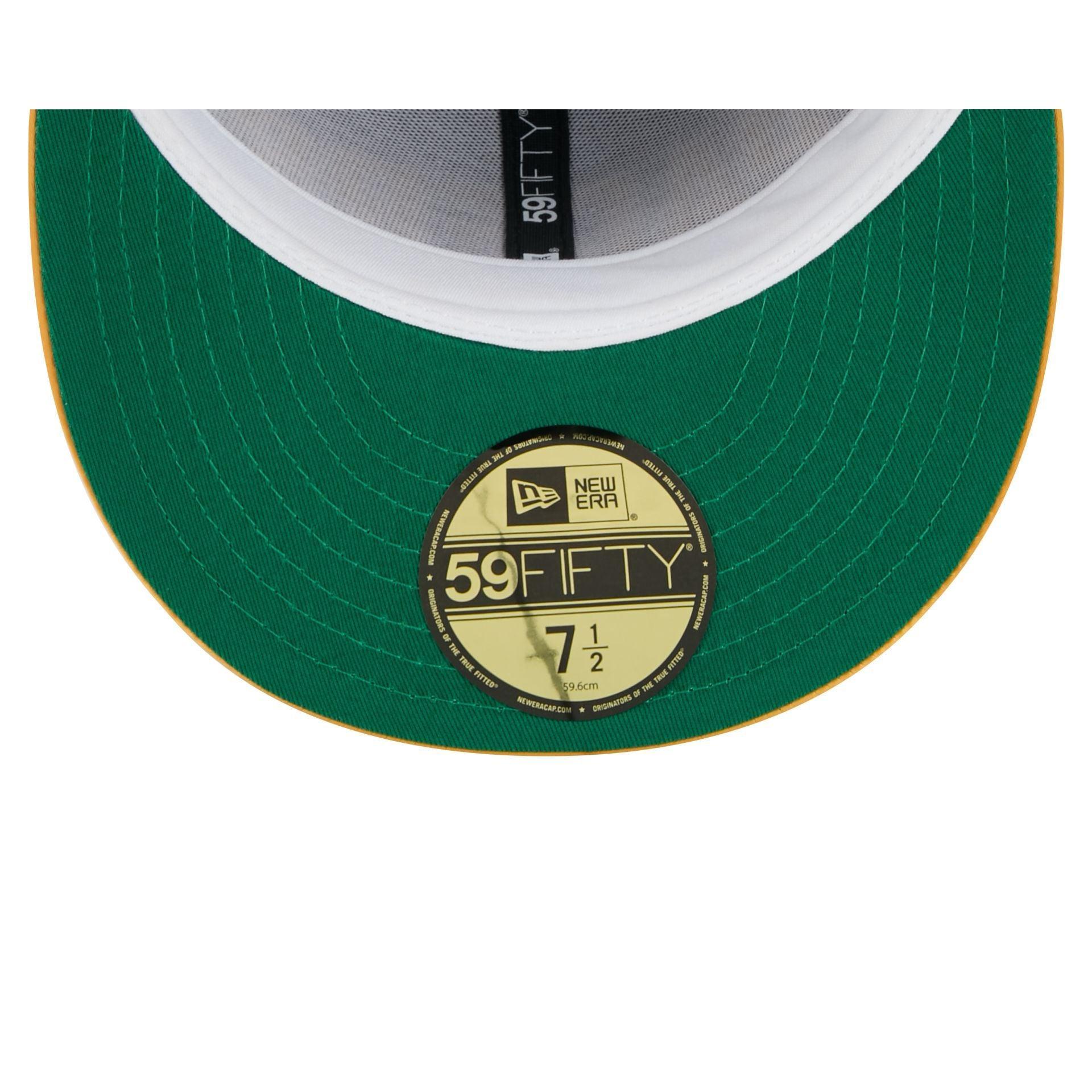 Product Card