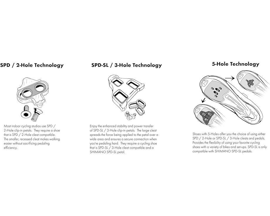 RC3 Cycling Shoe Product Image