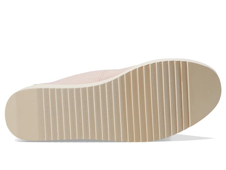 Product Card