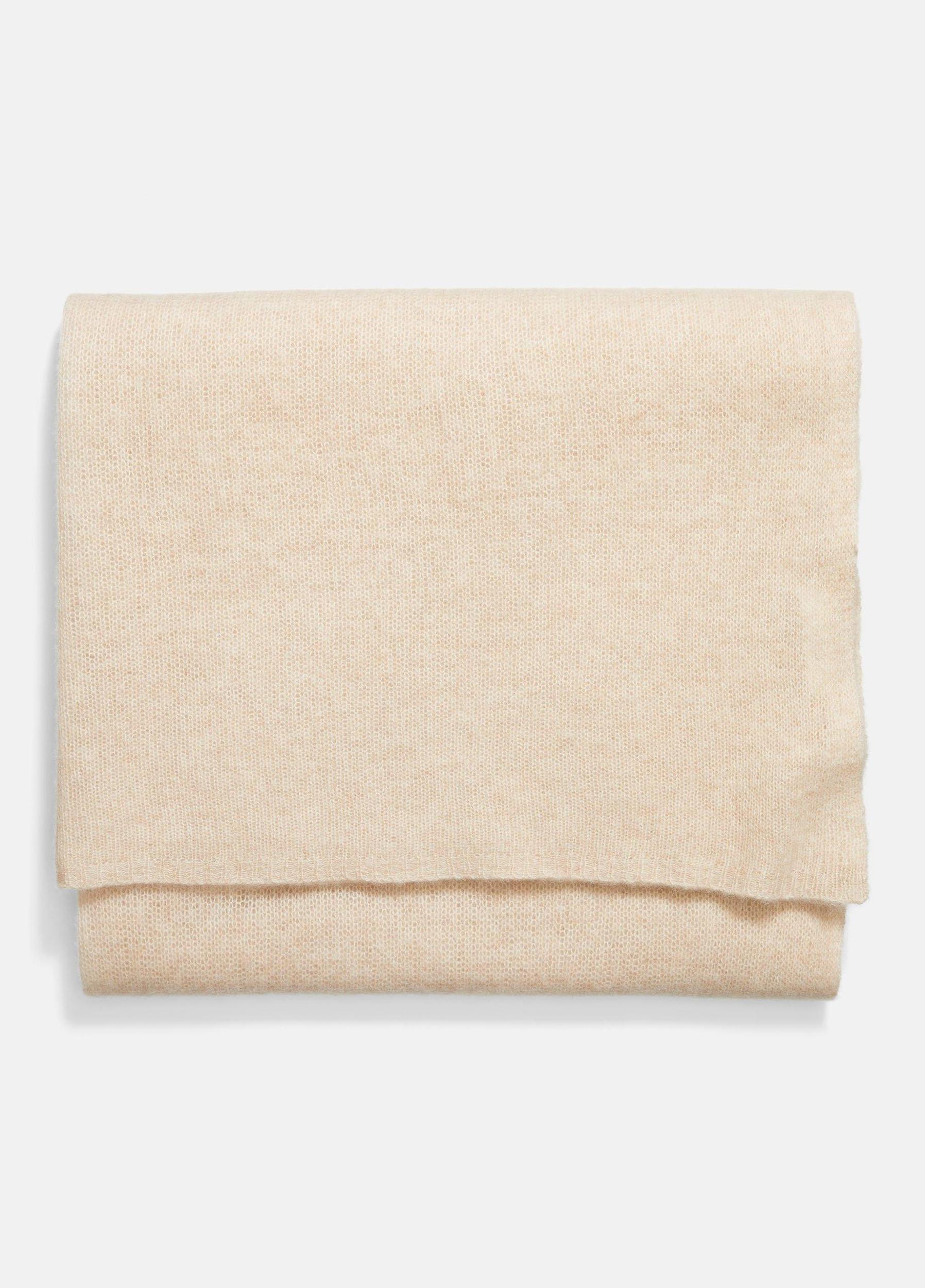 Product Card
