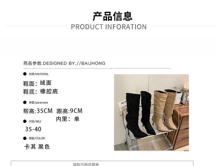 Product Card