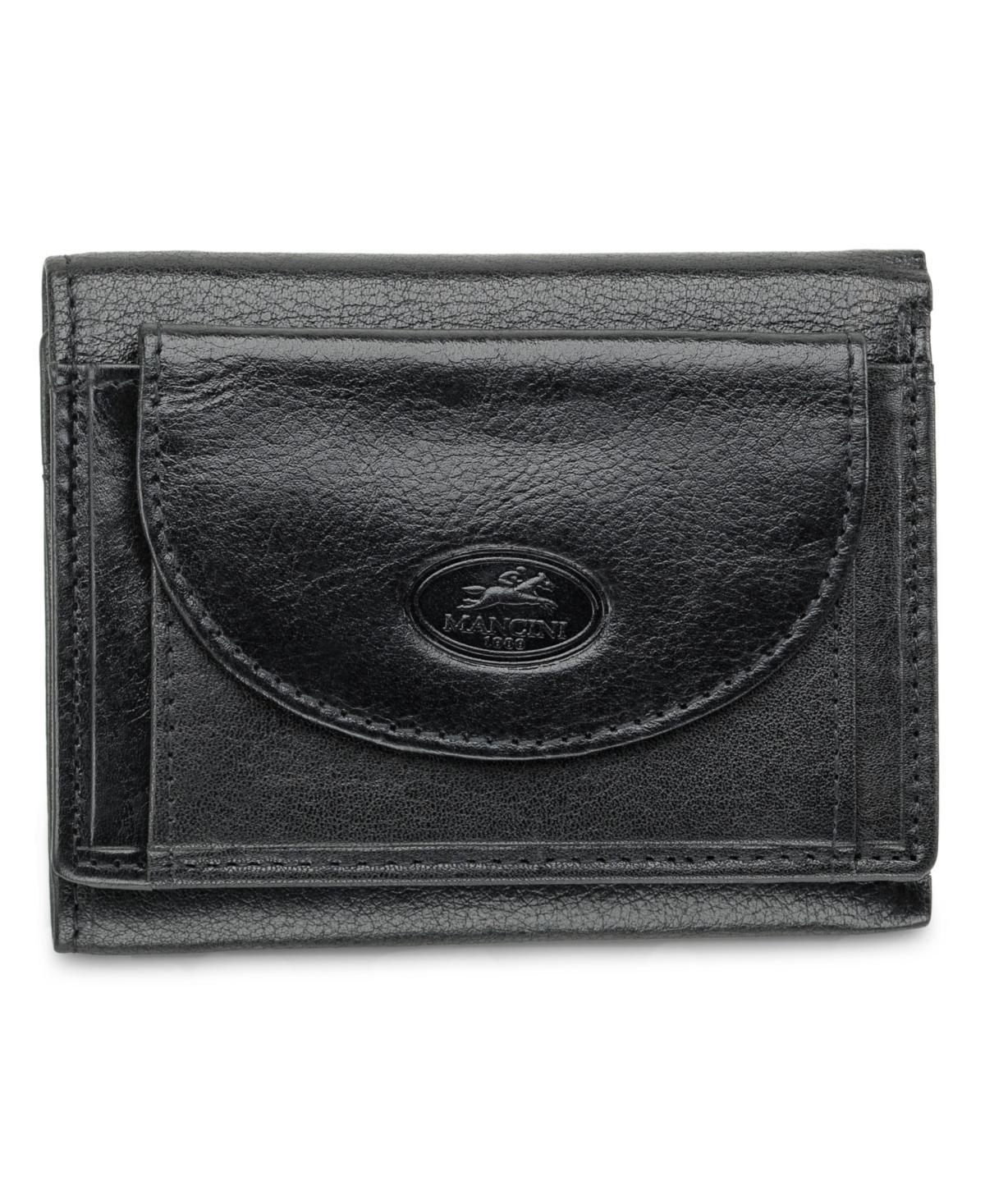 Product Card
