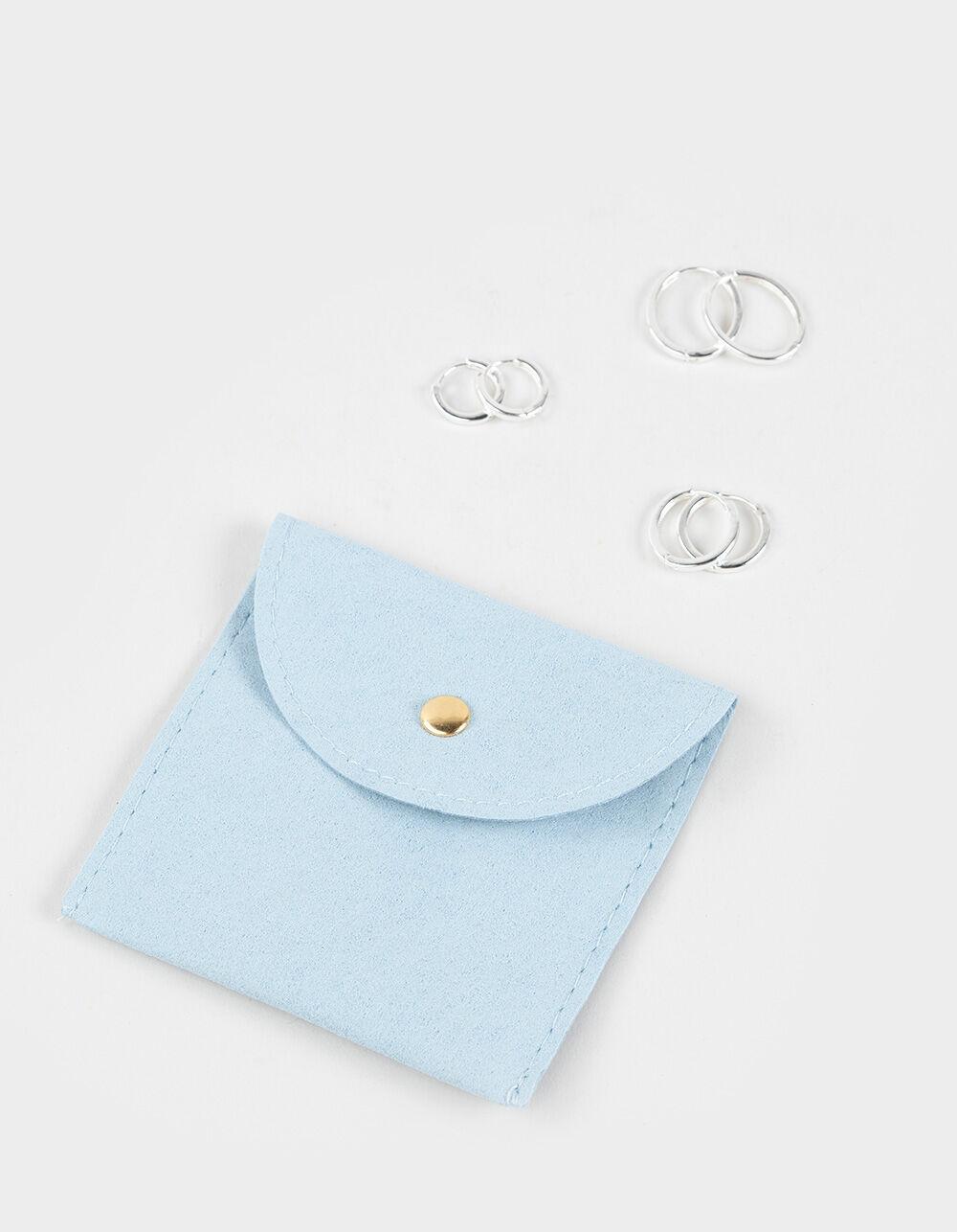 Product Card